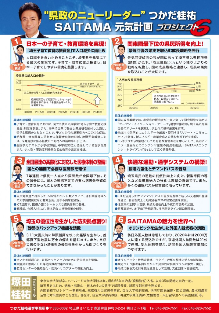 ２－２　塚田桂祐個人ビラ裏